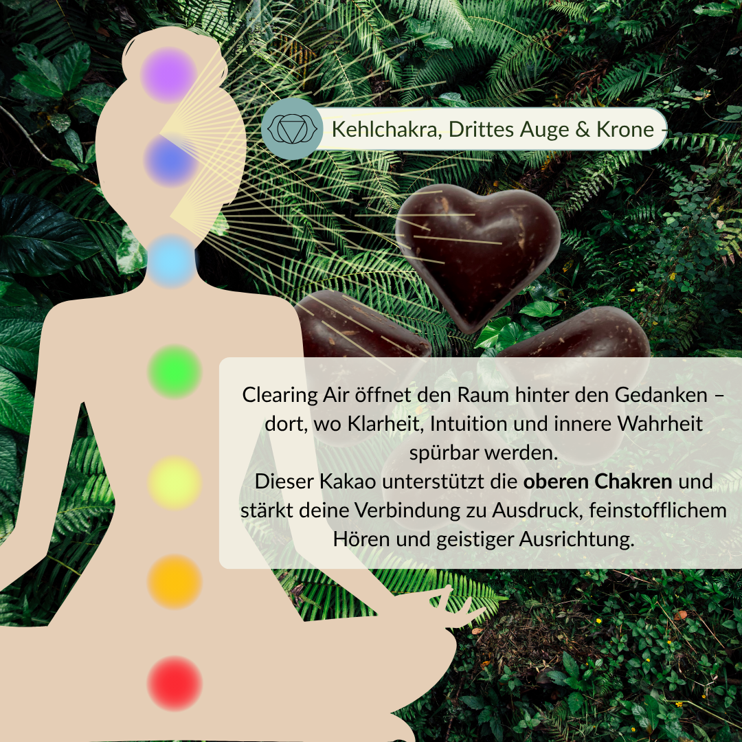 Chakrabalance